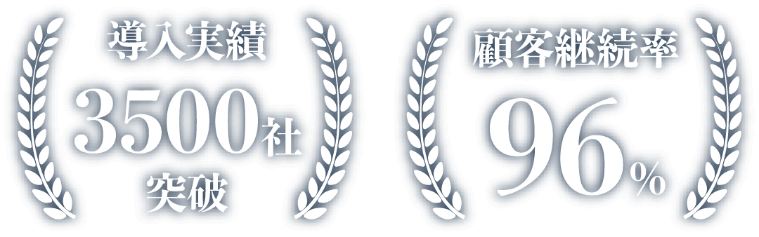 導入実績3500社突破 お客継続率96%