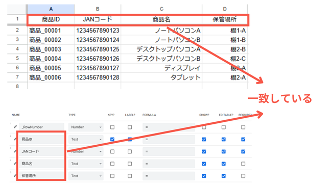 Appsheet NAME列のカラム名