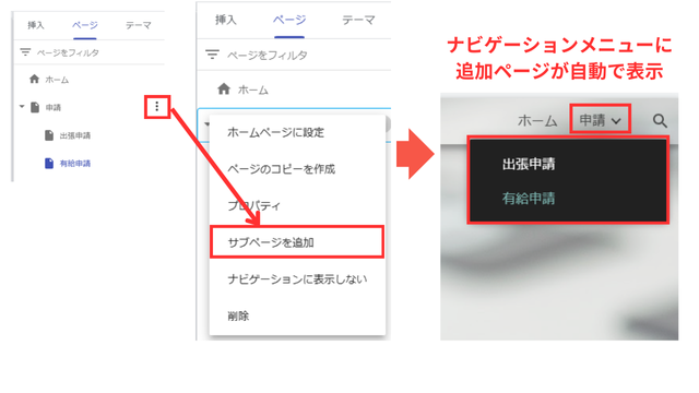 Googleサイトのサブページを追加