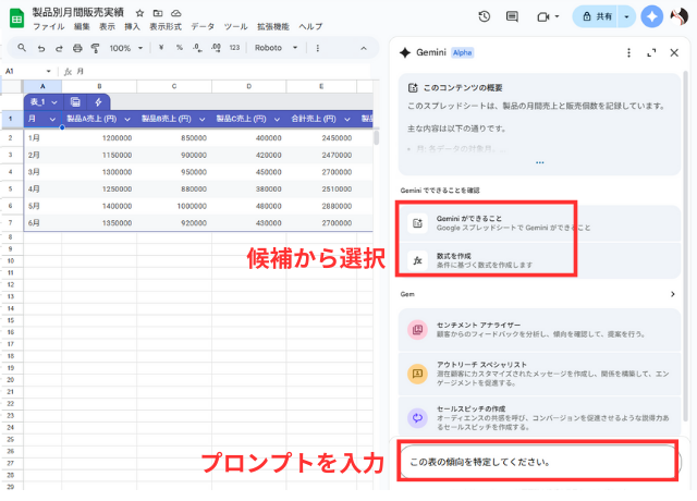 データ分析と分析情報の生成