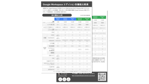 Google Workspace エディション別機能比較表