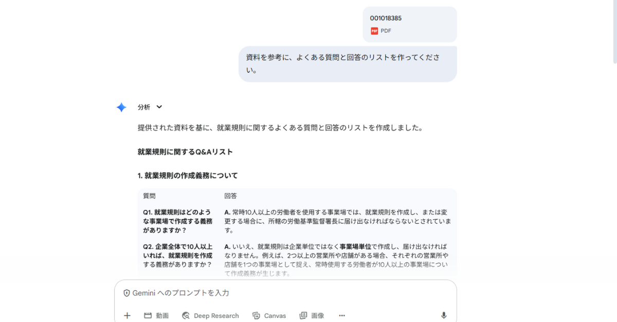 就業規則Q&Aリストのプロンプトと回答例
