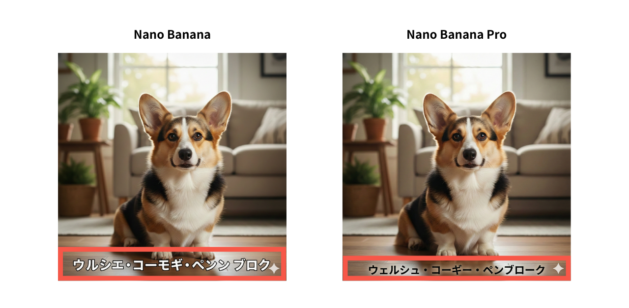 Nano Banana で文字を入れた画像