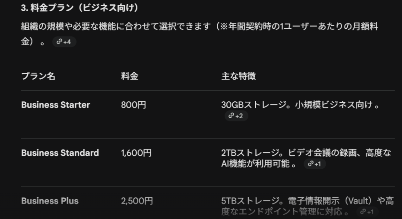 ノートを参照した場合の回答