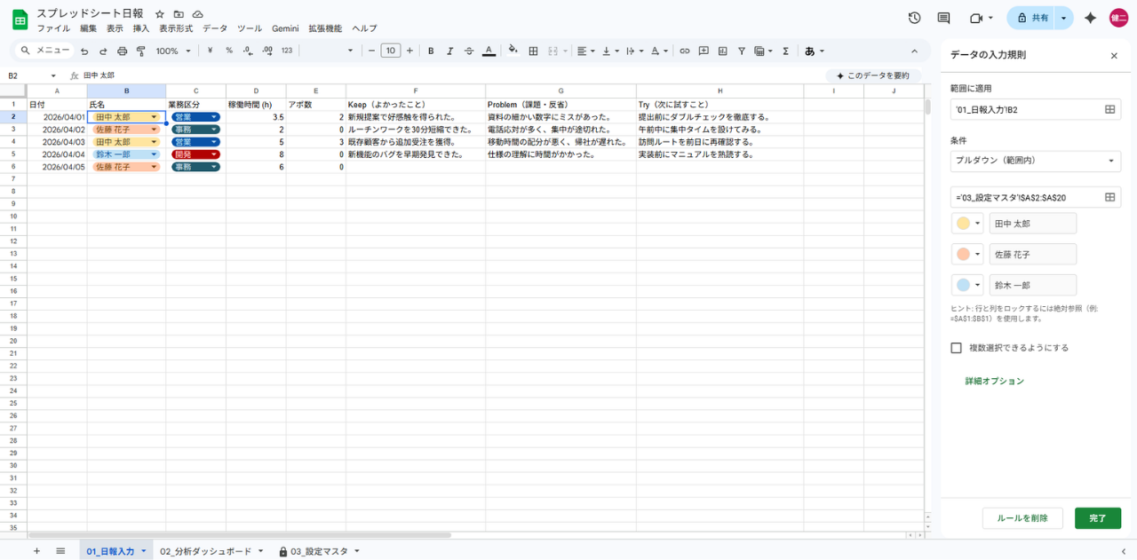 スプレッドシート日報　プルダウンの例