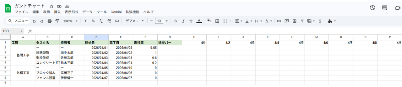 スプレッドシート　タスク整理の例