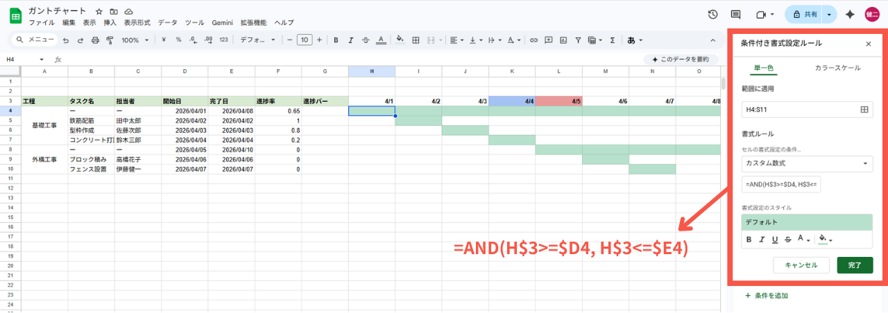 スプレッドシートガントチャートの自動描画の例