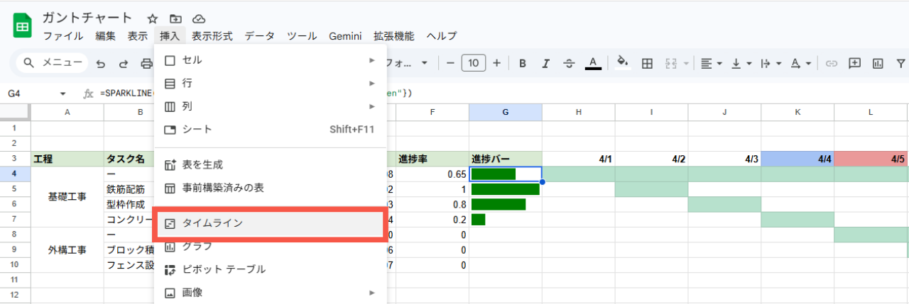 スプレッドシート　タイムライン機能の例