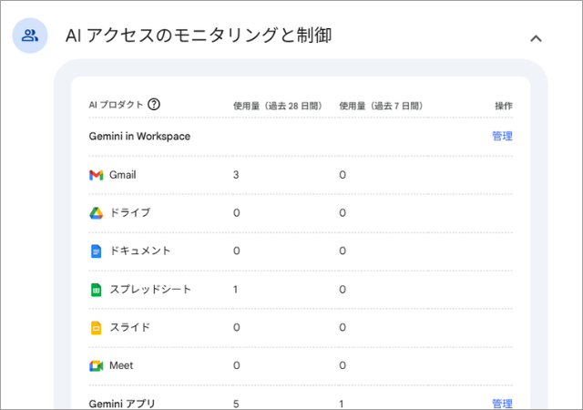 AIコントロールセンター02