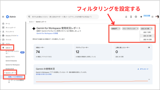 gemini利用状況確認01