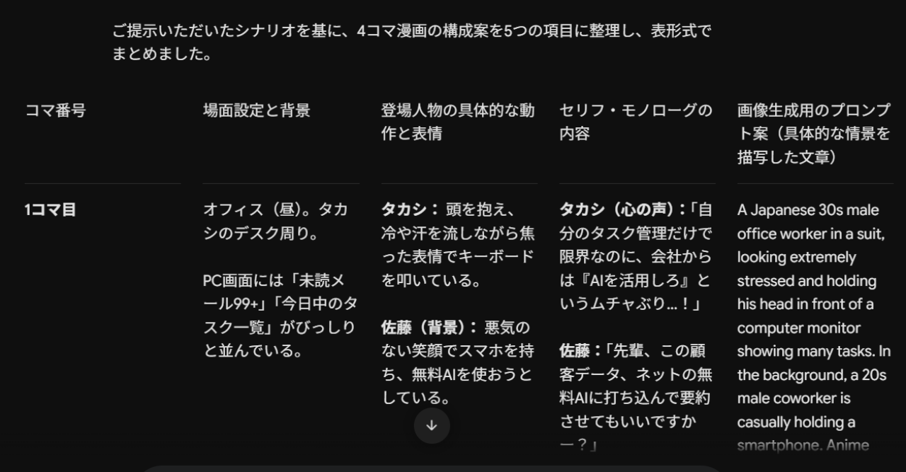 **コマ割り設計のプロンプト例**